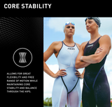 HydroX™ Openback Kneeskin | Next Generation Technical Racing Suit