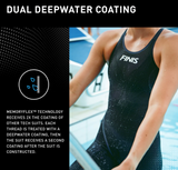 HydroX™ Openback Kneeskin | Next Generation Technical Racing Suit