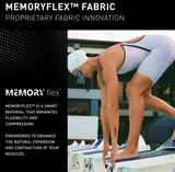 HydroX™ Openback Kneeskin | Next Generation Technical Racing Suit