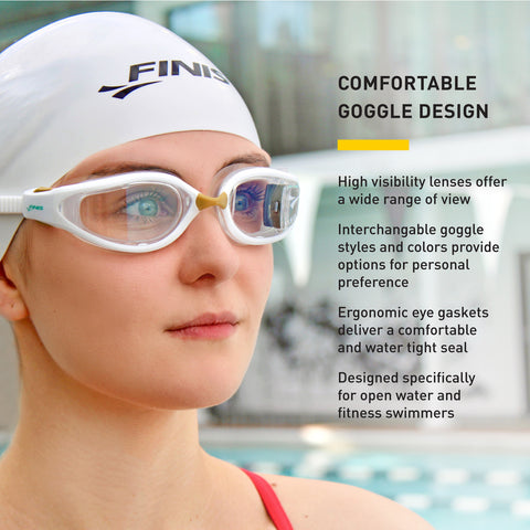 Fjinis Finis Unisex Smart Goggle Kit Schwimmbrille – QMBVNL