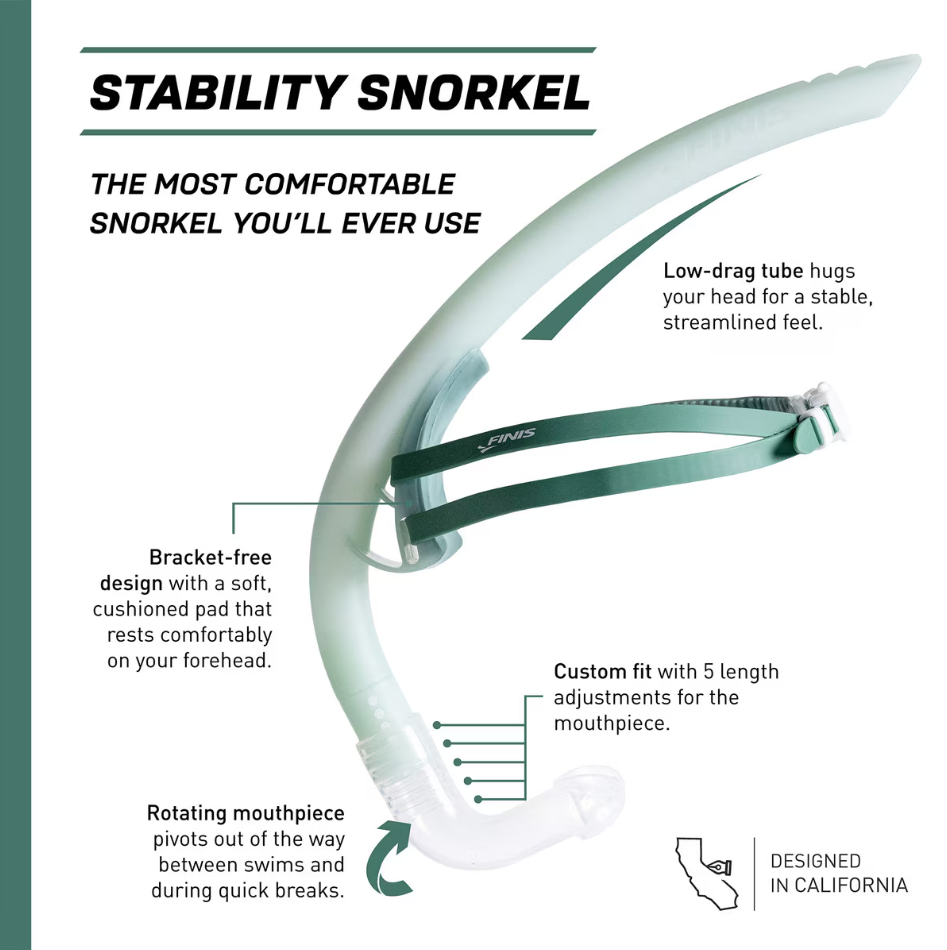 STABILITY SNORKEL: SPEED | BRACKETLESS™ COMPETITIVE SNORKEL