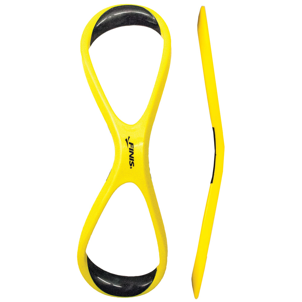 FOREARM FULCRUMS | EARLY VERTICLE FOREARM TOOL