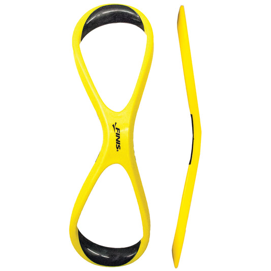 FOREARM FULCRUMS | EARLY VERTICLE FOREARM TOOL
