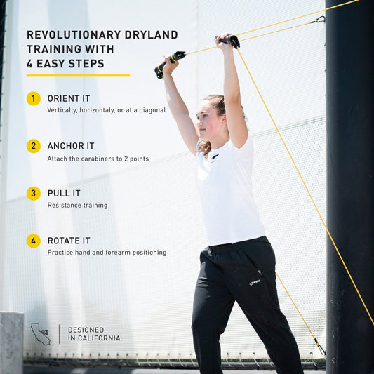 SLIDE DRYLAND TRAINER | FULL RANGE OF MOTION DRYLAND CORDS