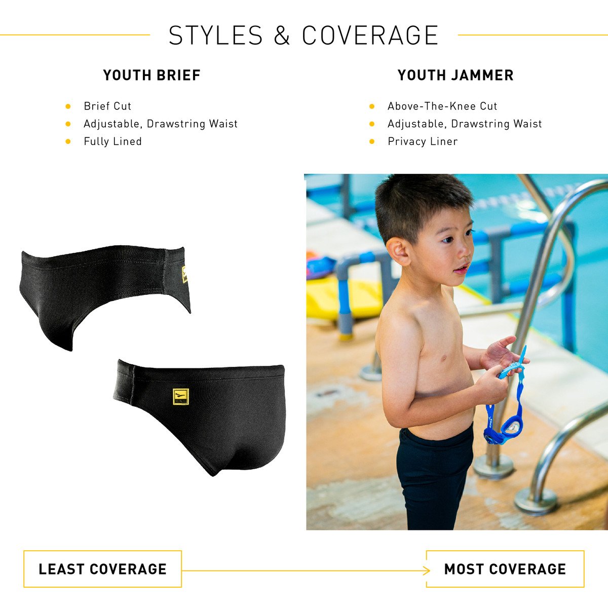 YOUTH BLACK JAMMER | DURABLE TRAINING AND COMPETITION SWIMWEAR
