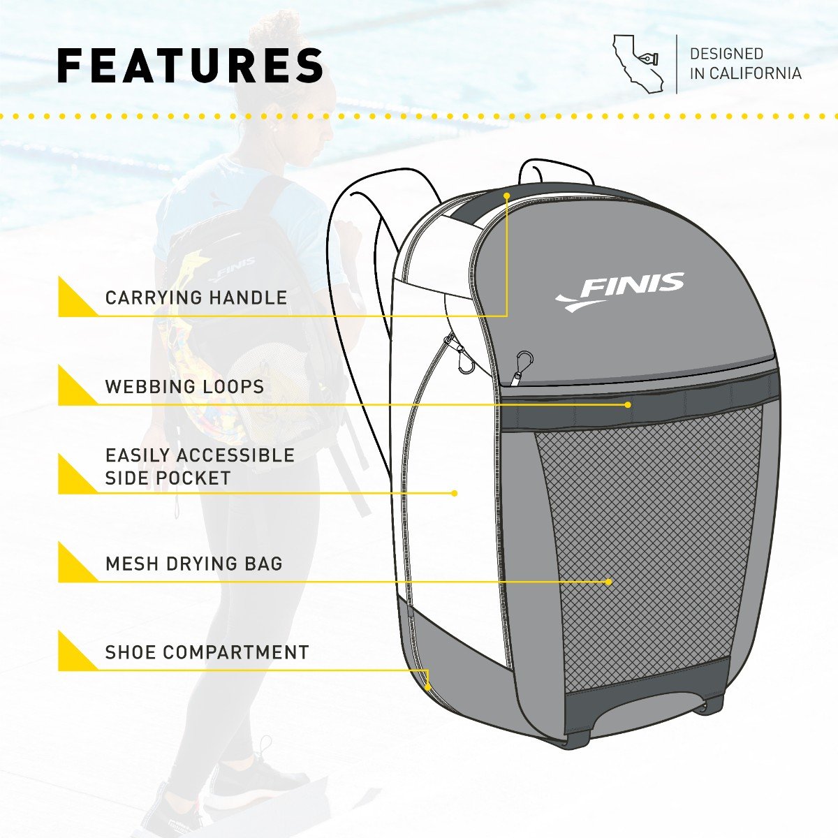 RIVAL SWIM BACKPACK | ELITE TRAVEL BACKPACK