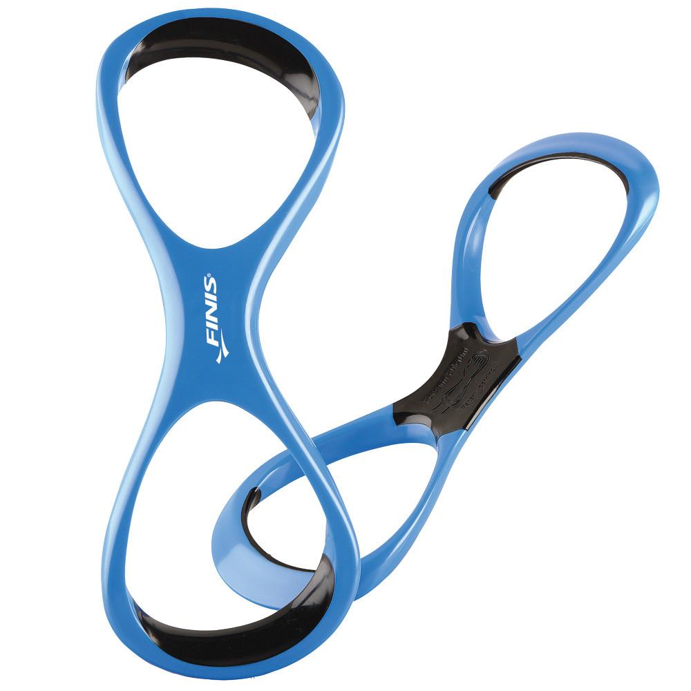 FOREARM FULCRUMS | EARLY VERTICLE FOREARM TOOL