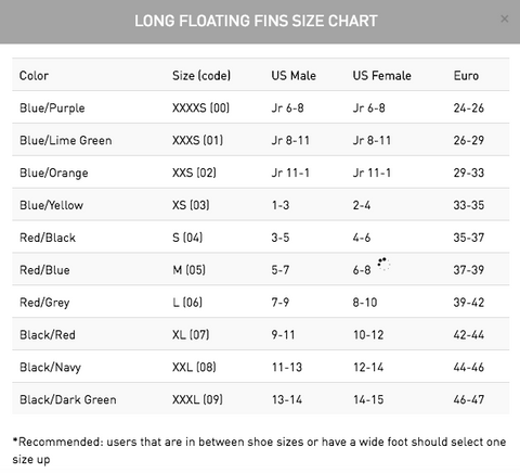 LONG FLOATING FINS | FLOATING SWIM FINS – FINIS SINGAPORE